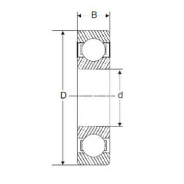 المحامل LJ 1.1/4 SIGMA