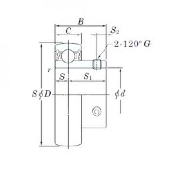 المحامل UC206-18L2 KOYO