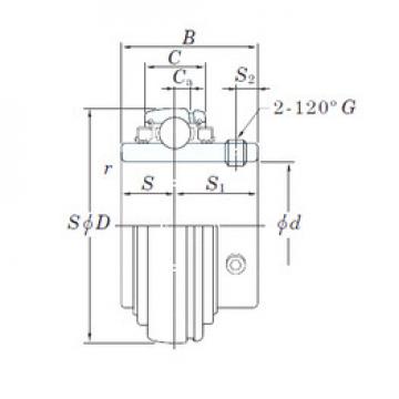 المحامل UC210-32L3 KOYO