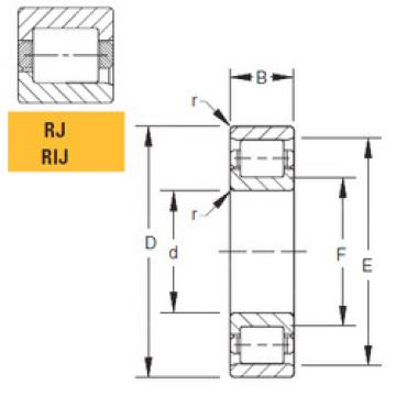 المحامل 170RJ30 Timken