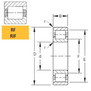 المحامل 240RF92 Timken