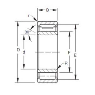 المحامل A-5240-WS Timken