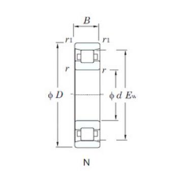 المحامل N317 KOYO