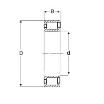 المحامل NCF 2924 V SIGMA