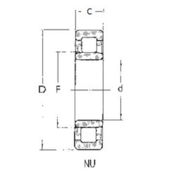 المحامل NU416 FBJ