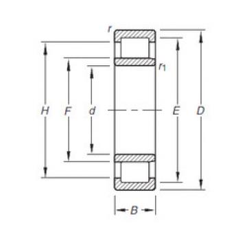 المحامل NU2305E.TVP Timken