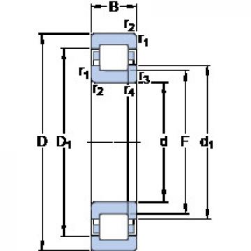 المحامل NUP 2207 ECP SKF