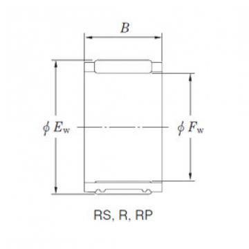 المحامل RF212923A KOYO