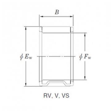 المحامل RV223018 KOYO