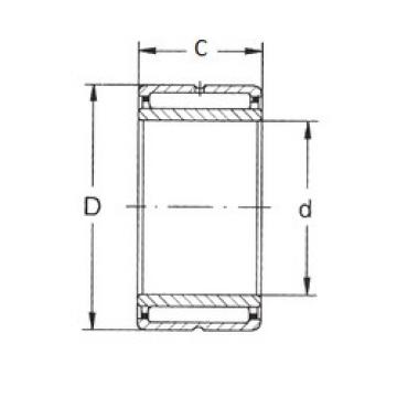 المحامل NKI 65/25 FBJ