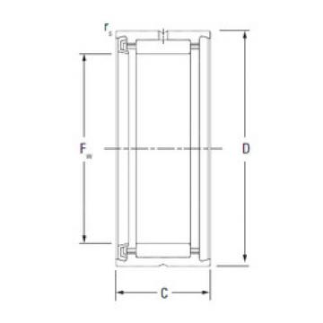 المحامل RNA4901RS KOYO