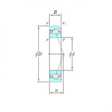 المحامل 3NCHAR014C KOYO