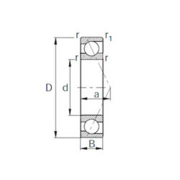 المحامل 7005 CYSD