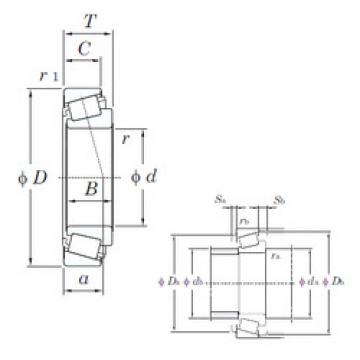 المحامل 495AX/492A KOYO