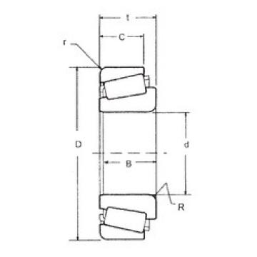 المحامل 15100/15245 FBJ