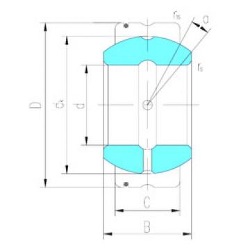 المحامل GE40XS/K LS