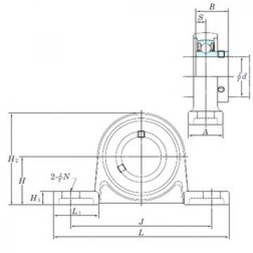 المحامل USP001S6 KOYO