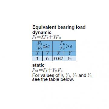 Bearing 23068BK