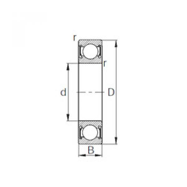 المحامل HC6209DDF1h KBC #1 image