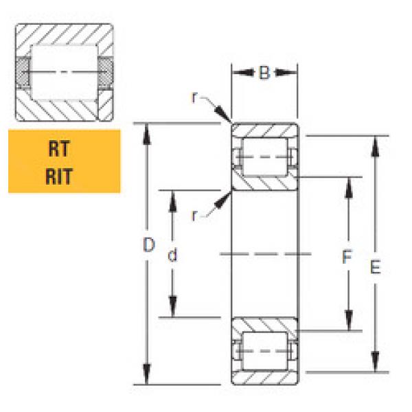 المحامل 135RIT580 Timken #1 image