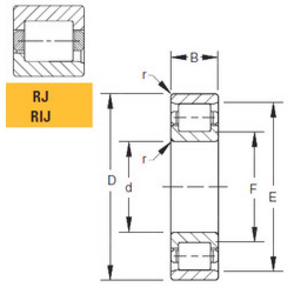 المحامل 140RJ03 Timken #1 image