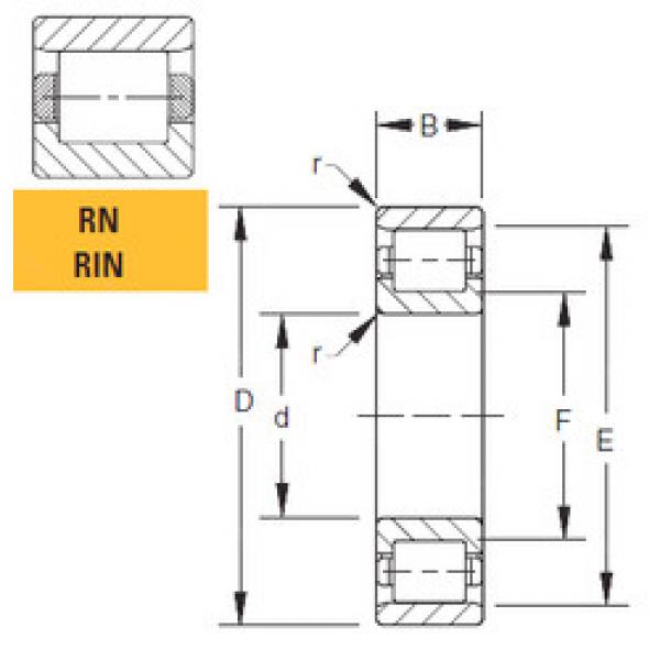 المحامل 210RN91 Timken #1 image