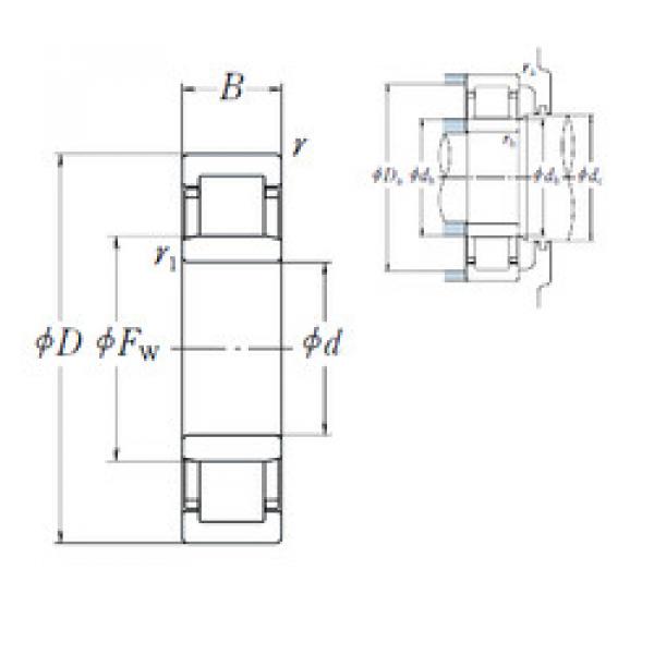 المحامل NU 405 NSK #1 image