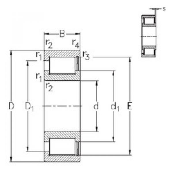 المحامل NCF2205-V NKE #1 image