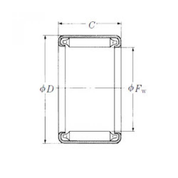 المحامل F-68 NSK #1 image