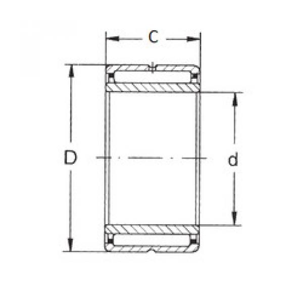 المحامل NKI 28/20 FBJ #1 image