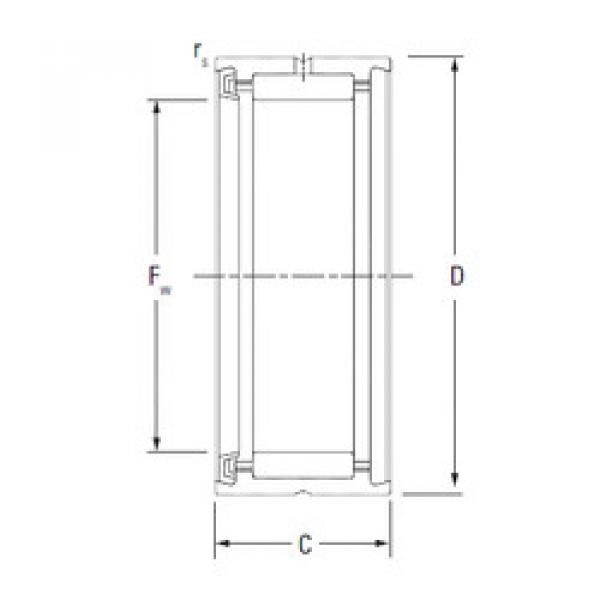 المحامل RNA4901RS KOYO #1 image