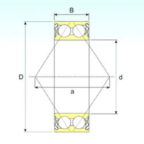 المحامل 5310ZZ CYSD #1 image