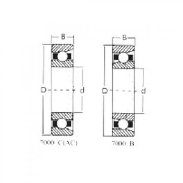 المحامل 7213AC CRAFT #1 image