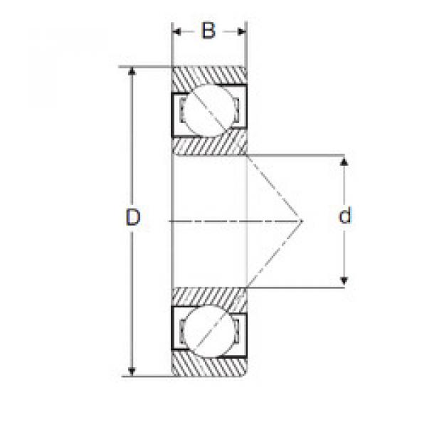 المحامل 7207-B SIGMA #1 image